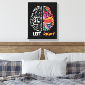 Linkerhersenhelft rechterhersenhelft canvas afdruk (Insitu (Slaapkamer))