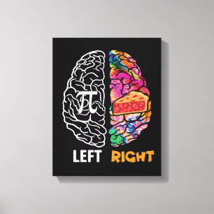 Linkerhersenhelft rechterhersenhelft canvas afdruk