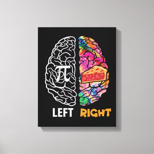 Linkerhersenhelft rechterhersenhelft canvas afdruk (Voorkant)