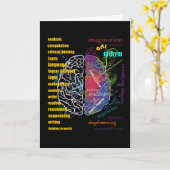 Linkerhersenhelft rechterhersenhelft kaart (Gele Bloem)