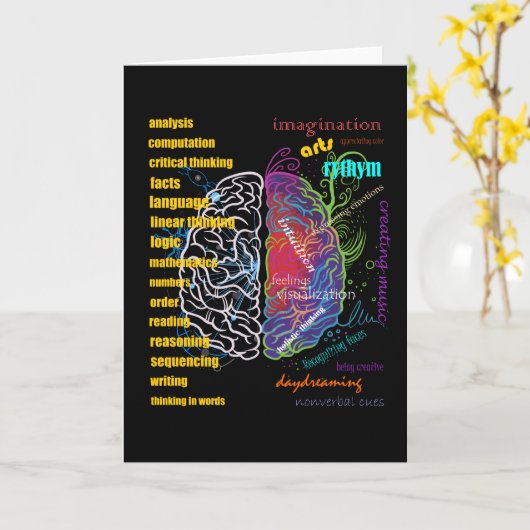 Linkerhersenhelft rechterhersenhelft kaart (Gele Bloem)