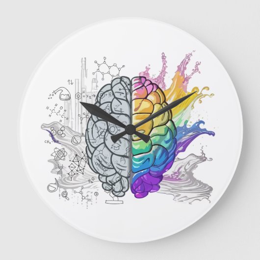 Links Brein vs Rechts Brein Creatief Kunstwerk Grote Klok (Voorkant)