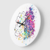 Links Brein vs Rechts Brein Creatief Kunstwerk Grote Klok (Hoek)