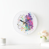 Links Brein vs Rechts Brein Creatief Kunstwerk Grote Klok (Huis)