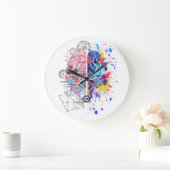 Links Brein vs Rechts Brein Creatief Kunstwerk Grote Klok (Huis)