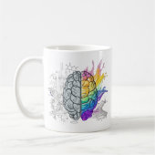 Links Brein vs Rechts Brein Creatief Kunstwerk Koffiemok (Links)