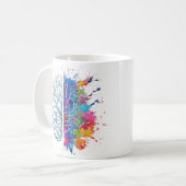 Links Brein vs Rechts Brein Creatief Kunstwerk Koffiemok (Voorkant links)