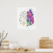 Links Brein vs Rechts Brein Creatief Kunstwerk Poster (Keuken)