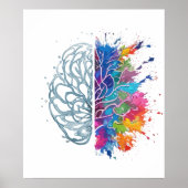 Links Brein vs Rechts Brein Creatief Kunstwerk Poster (Voorkant)