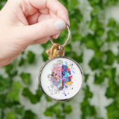 Links Brein vs Rechts Brein Creatief Kunstwerk Sleutelhanger (Hand)