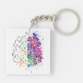 Links Brein vs Rechts Brein Creatief Kunstwerk Sleutelhanger (Achterkant)