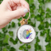 Links Brein vs Rechts Brein Creatief Kunstwerk Sleutelhanger (Hand)