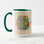 Links en rechts menselijk brein personaliseren Gro Mok (Links)