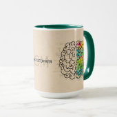 Links en rechts menselijk brein personaliseren Gro Mok (Voorkant rechts)