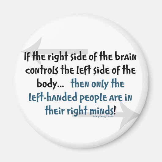 linkshandigen magneet (Voorkant)