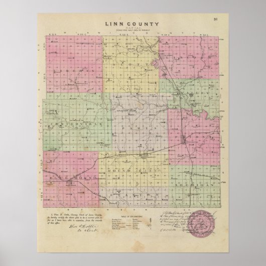 Linn County, Kansas Poster (Voorkant)