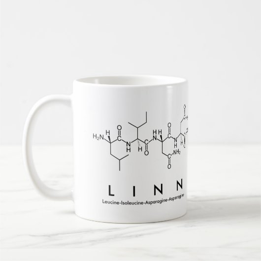 Linn peptide name mok (Links)