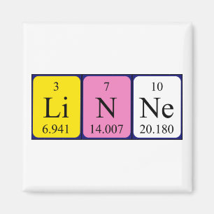 Linne periodieke lijstnaam magnet