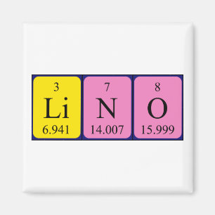 Lino periodieke tabelnaam magneet