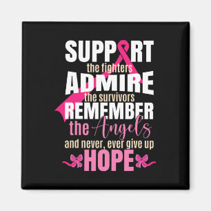 Lint borstkankerbewustzijn magneet