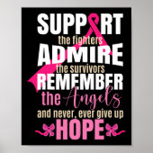 Lint borstkankerbewustzijn poster (Voorkant)