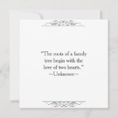 Lint Jongste Familie Reünie Prijzen Blauw Kaart (Achterkant)