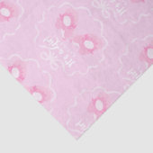 Lint Lint Het is een meisje Roze Tissuepapier (Detail)