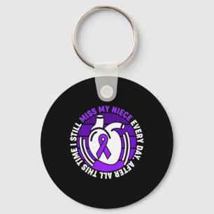 Lint Overdosis Awareness Miss My Niece Memory Sleutelhanger