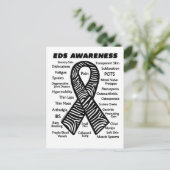 Lint/Symptomen...EDS Briefkaart (Staand voorkant)