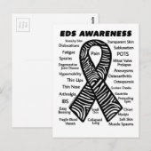 Lint/Symptomen...EDS Briefkaart (Voorkant / Achterkant)