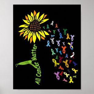 Lintje voor All Cancer Matters Awareness Day Poster