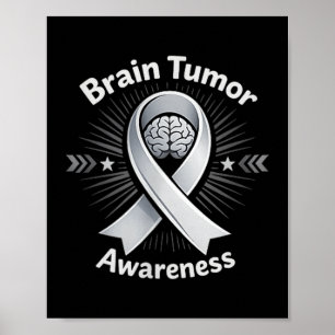 Lintumor bewustzijnslint in mei dragen grijs poster