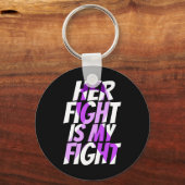 Lintziekte Heimer Ziektebewustzijn  Sleutelhanger (Voorkant)