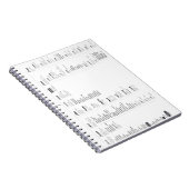 linux-hoofdmap notitieboek (Rechterzijde)