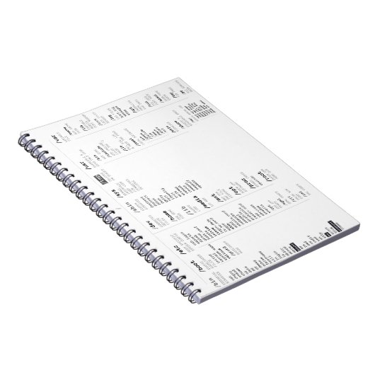 linux-hoofdmap notitieboek (Rechterzijde)