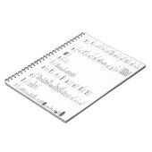 linux-hoofdmap notitieboek (Linkerzijde)