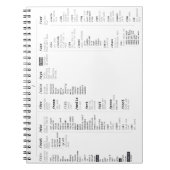 linux-hoofdmap notitieboek (Voorkant)