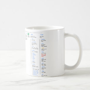 Linux-map Koffiemok