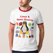 Linux & Open Source T-shirt (Voorkant)