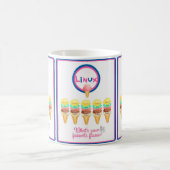 Linux: Wat is je favoriete smaak? Koffiemok (Center)