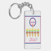 Linux: Wat is je favoriete smaak? Sleutelhanger (Voorkant Links)