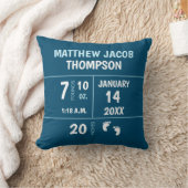 Lion Blue Personalized baby stat Kussen (Deken)