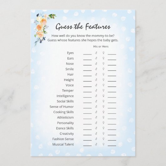 Lion Cub Floral Blue beschikt over Guess Shower sp Programmakaart (Voorkant)