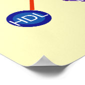 Lipoproteïne HDL Diagram met hoge dichtheid Poster (Hoek)