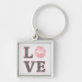 Lips Sleutelhanger (Voorkant)