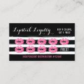 Lipstick Distributor Loyalty Punch Kiss Plain Back (Voorkant)