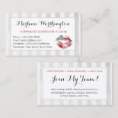 Lipstick Distributor Waterverf Kiss treedt toe in  Visitekaartje (Voorkant / Achterkant)