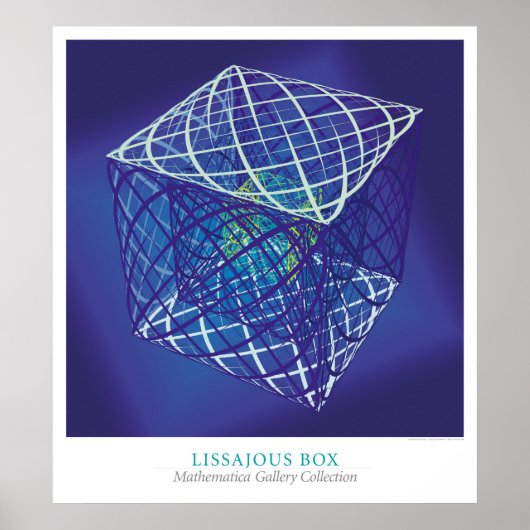 Lissajous Box Poster (Voorkant)