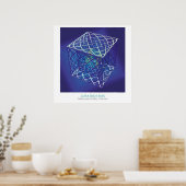 Lissajous Box Poster (Keuken)