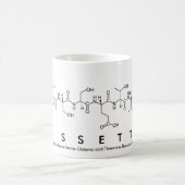 Lissette peptide name mok (Center)